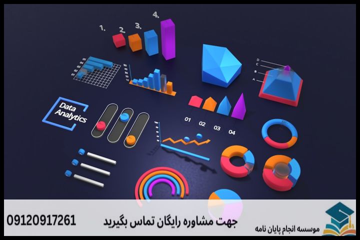 انجام پروپوزال دکتری در زنجان + تضمینی — تصویر 3